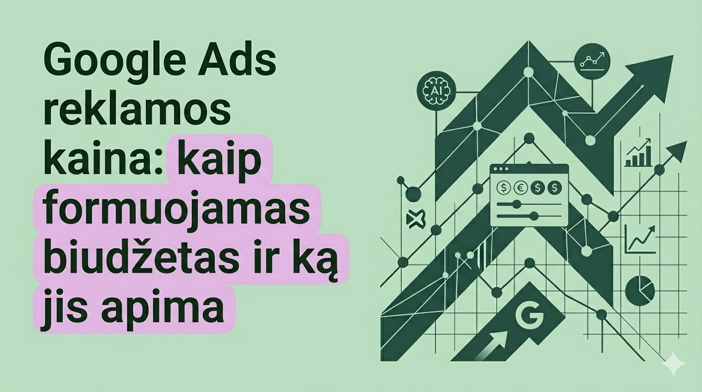 Google Ads reklamos kaina: kaip formuojamas biudžetas ir ką jis apima