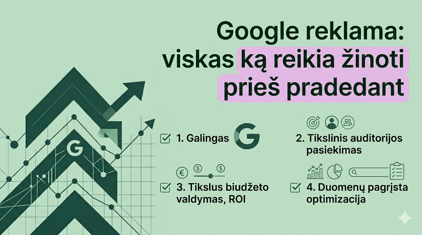 Google reklama: viskas ką reikia žinoti prieš pradedant