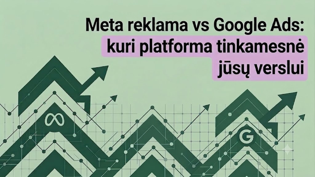 Meta reklama vs Google Ads: kuri platforma tinkamesnė jūsų verslui