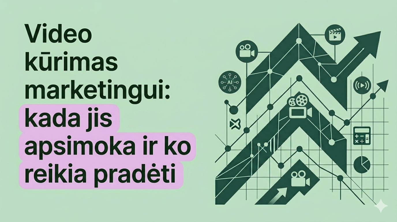 Video kūrimas marketingui: kada jis apsimoka ir ko reikia pradėti